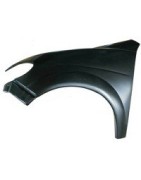 Fender, inner panel, front and rear wheel arch